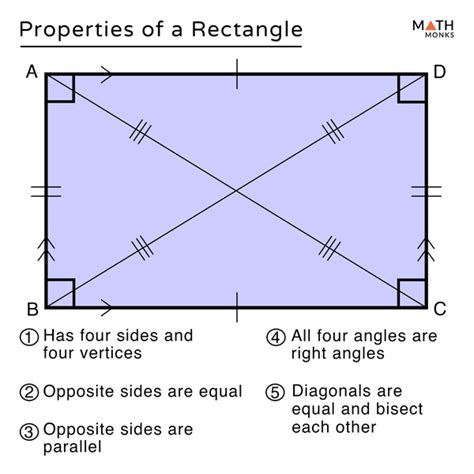 What Is The Definition Of Rectangle In Geometry