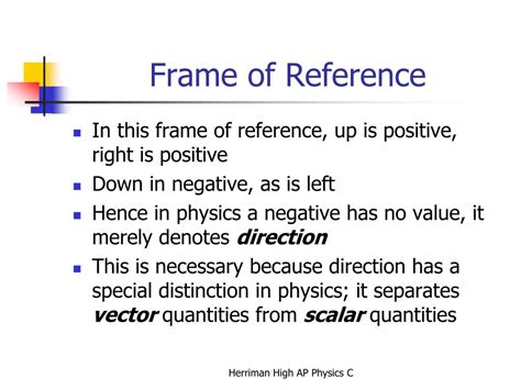 what is the definition of reference frame
