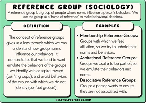 what is the definition of reference group