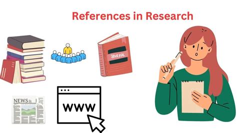 what is the definition of reference in research