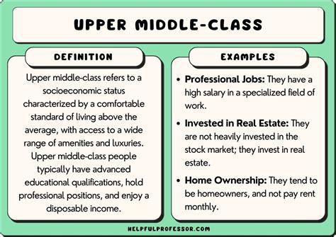 what is the definition of upper class vs middle class