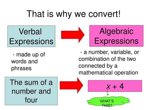 what is the definition of verbal expression in math