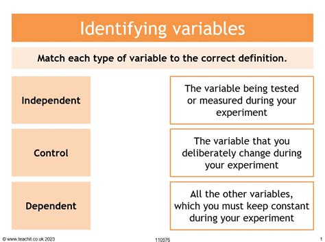 what is the dependent variable in science gcse