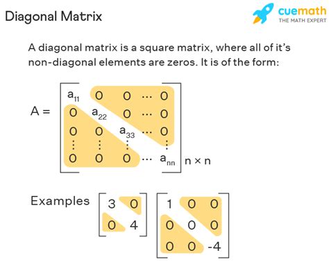 what is the diagonal of a matrix