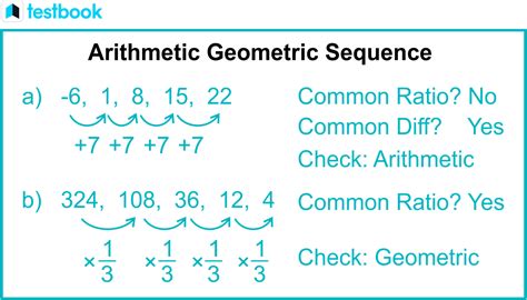 what is the difference arithmetic and geometric sequence