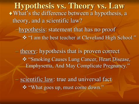 what is the difference between a hypothesis a theory and a law in science