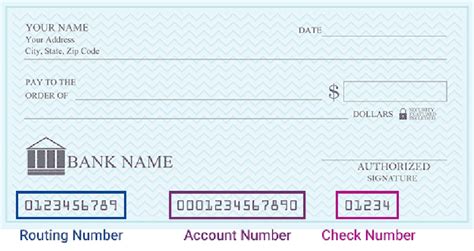 what is the difference between a routing number and account number