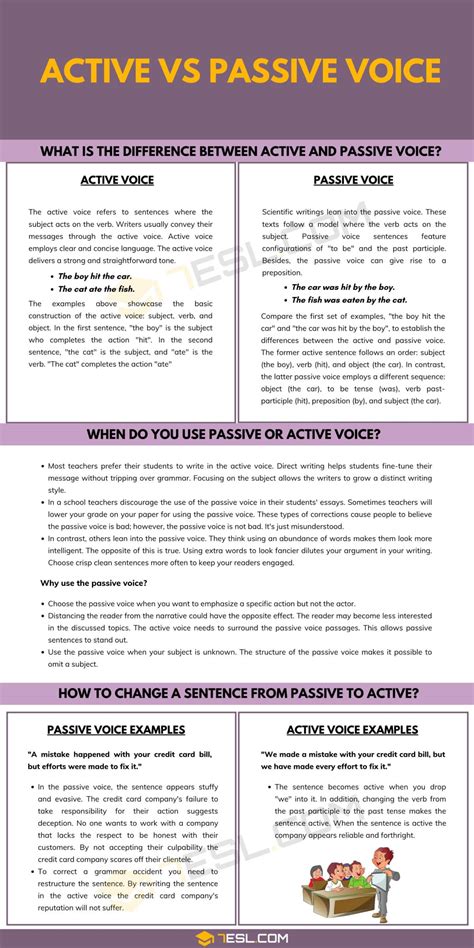 what is the difference between active and passive voice exercises