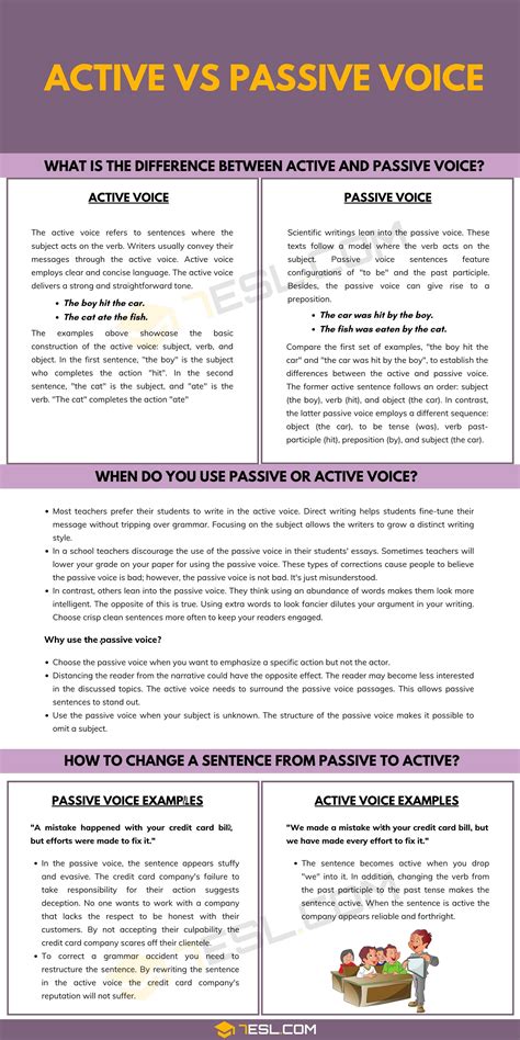 what is the difference between active and passive voice in writing