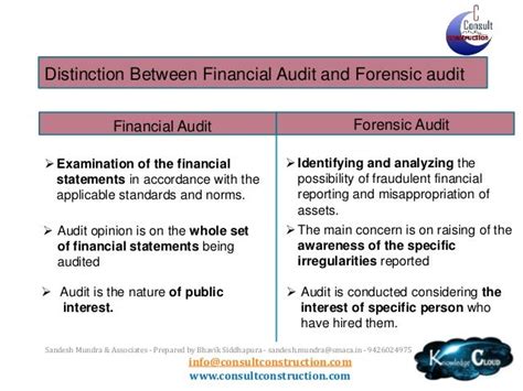 what is the difference between an audit and a forensic audit