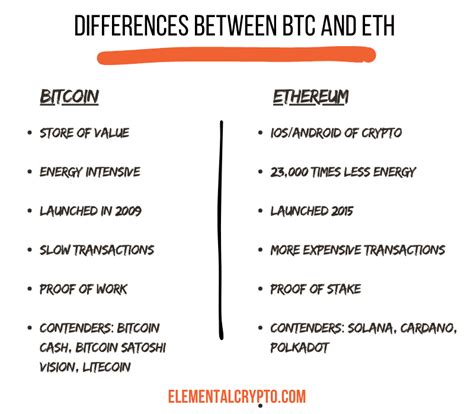 Free What Is The Difference Between Blockchain And Ethereum With Simple Style