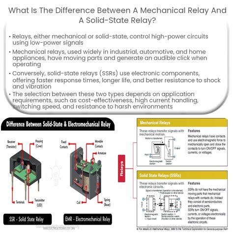 What Is The Difference Between Control Module And Relay Module