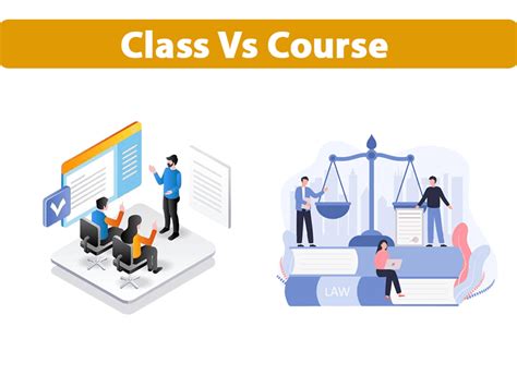 what is the difference between course and class