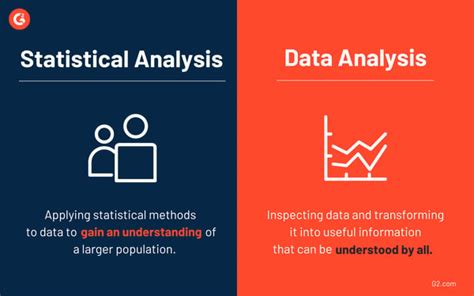 what is the difference between data analysis and statistical treatment