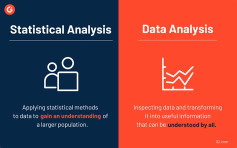 what is the difference between data analysis and statistics
