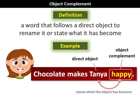 what is the difference between direct object and object complement