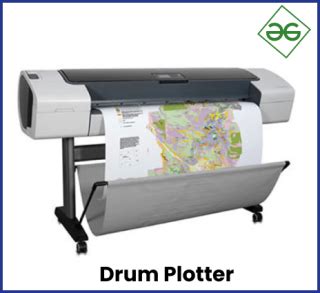 what is the difference between drum plotter and flatbed plotter