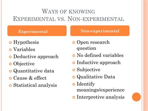 what is the difference between experimental and nonexperimental research methods