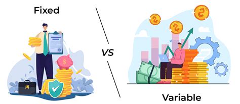 what is the difference between fixed compensation and variable compensation