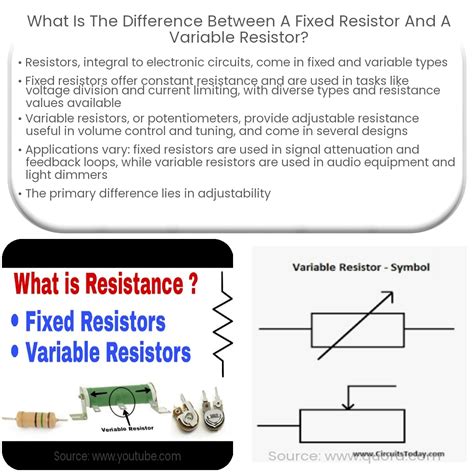 What Is The Difference Between Fixed Resistor And Variable Resistor