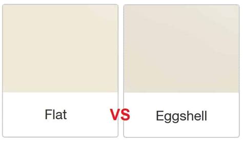 What Is The Difference Between Flat Matte And Eggshell Paint