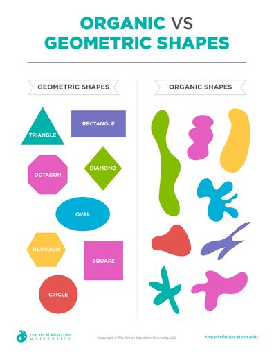 Arithmetic vs Geometric 5 Key Differences, Pros & Cons, Examples