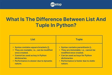 what is the difference between list and tuple in python explain with example