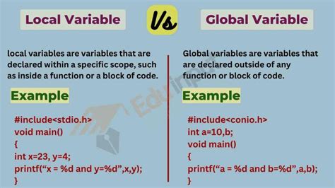 what is the difference between local and global variables in python difference with example