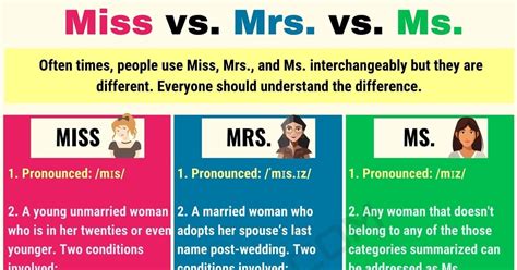 what is the difference between miss and ms