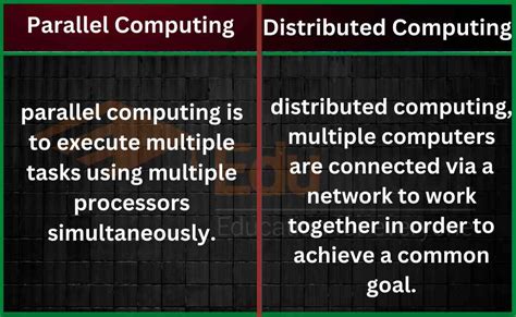 what is the difference between parallel computing and distributed computing