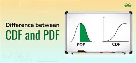 what is the difference between pdf and cdf in probability