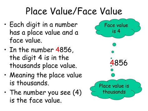 What Is The Difference Between Place Value And Face Value In Maths