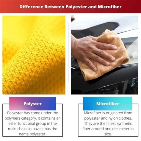 What Is The Difference Between Polyester And Microfiber