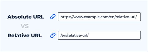 what is the difference between relative url and absolute url