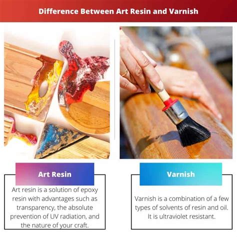 What Is The Difference Between Resin And Varnish