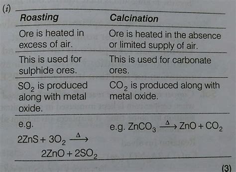 what is the difference between roasting and calcination brainly