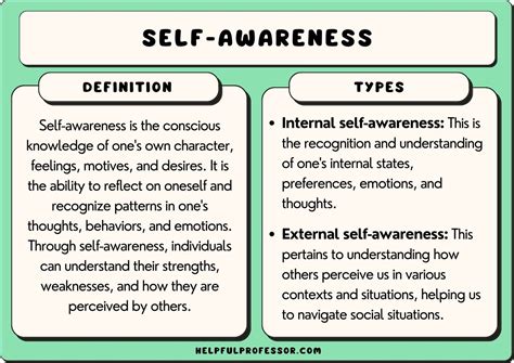 what is the difference between self knowledge and self understanding