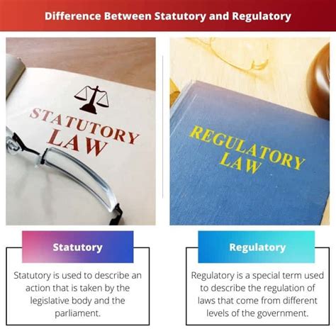 What Is The Difference Between Statutory And Regulatory Reporting