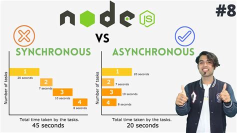 what is the difference between synchronous and asynchronous programming in node js