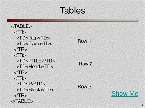 What Is The Difference Between Table Header And Table Data