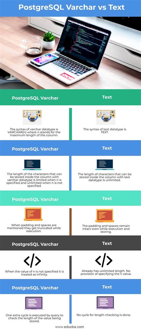 what is the difference between varchar and text in postgresql