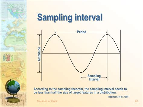 what is the difference between whole-time interval sampling and partial-time interval sampling