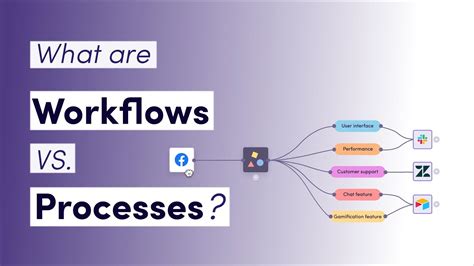 What Is The Difference Between Workflow Rules And Process Builder