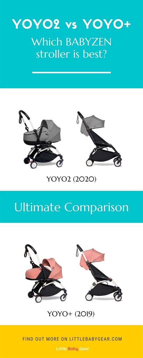 What Is The Difference Between Yoyo And Yoyo2
