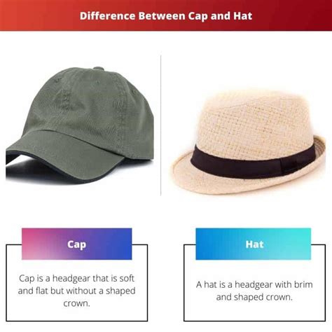 What Is The Difference Hat And Cap
