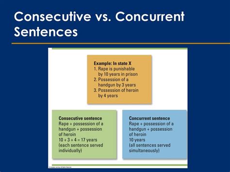 what is the difference in concurrent and consecutive sentences