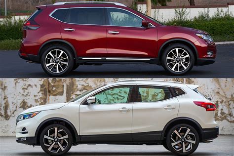 what is the difference in nissan rogue models
