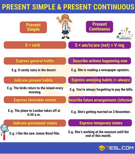 what is the difference of present simple and present continuous