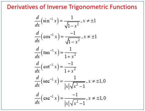 what is the differentiation of inverse trigonometric functions