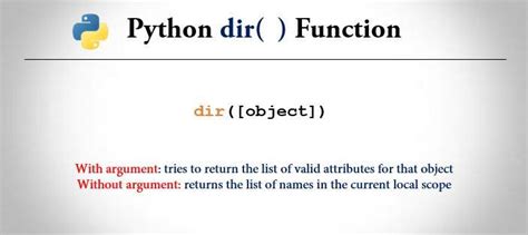 what is the dir () function in python explain with example